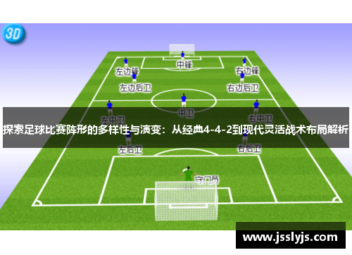 探索足球比赛阵形的多样性与演变：从经典4-4-2到现代灵活战术布局解析