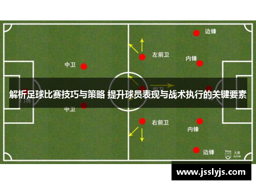 解析足球比赛技巧与策略 提升球员表现与战术执行的关键要素